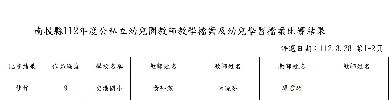 112年度幼兒園學習檔案獲獎