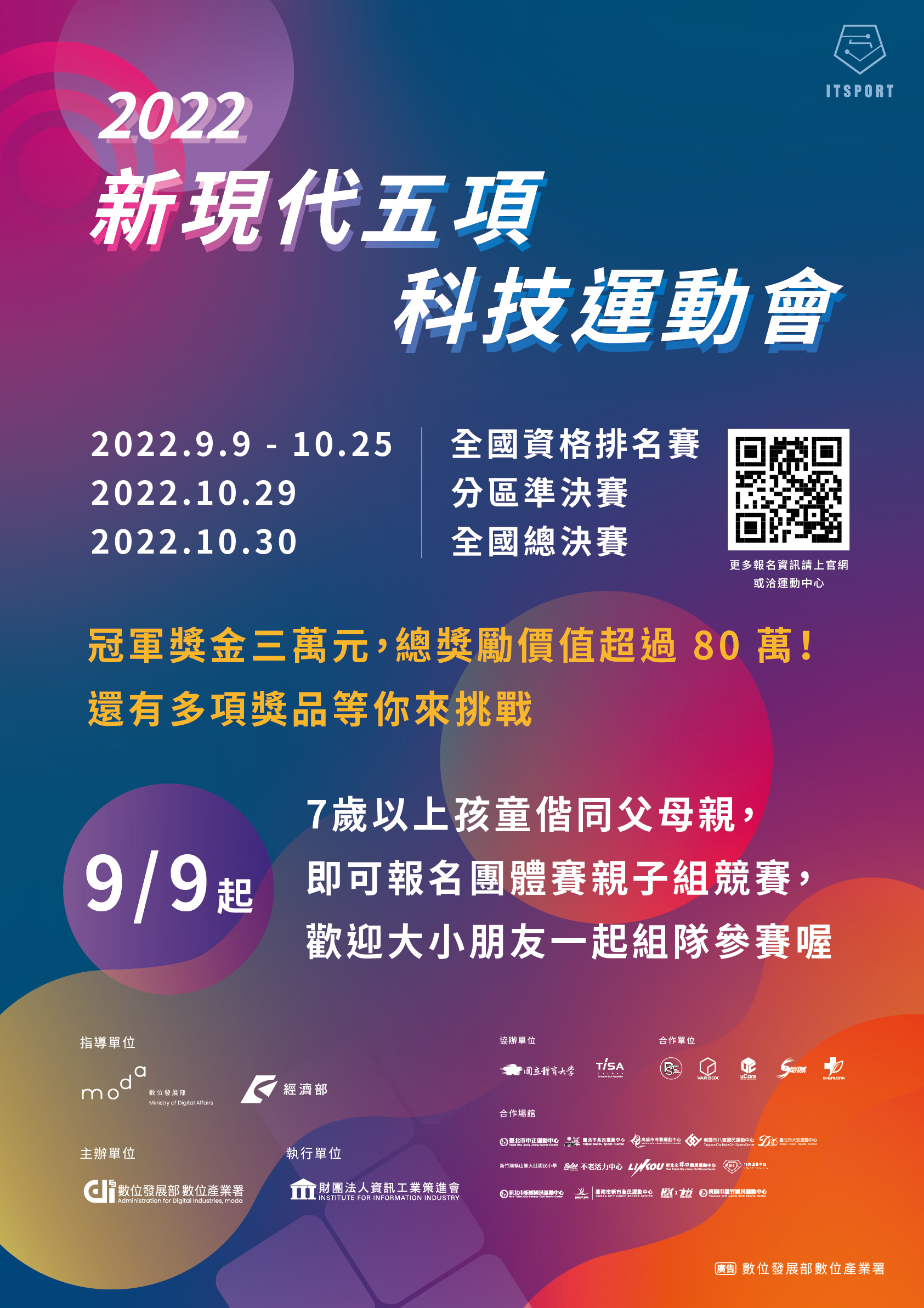 2022新現代五項科技運動會